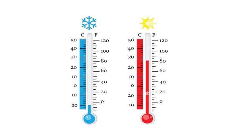 Biên độ nhiệt là gì? Cách tính biên độ nhiệt ngày, tháng, năm theo công thức chuẩn