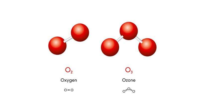 công thức hóa học ozon