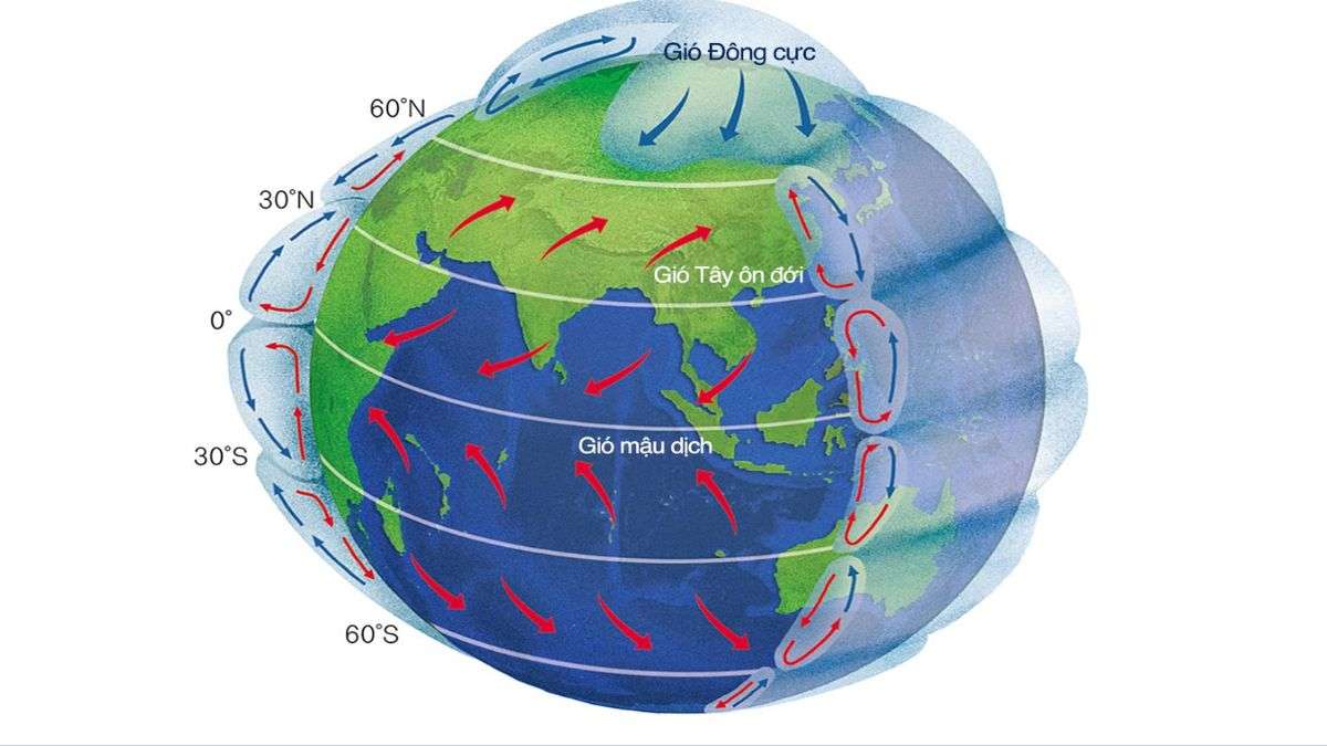 Gió Tây ôn đới là gì? Tính chất, ảnh hưởng của gió đến khí hậu, đời sống con người