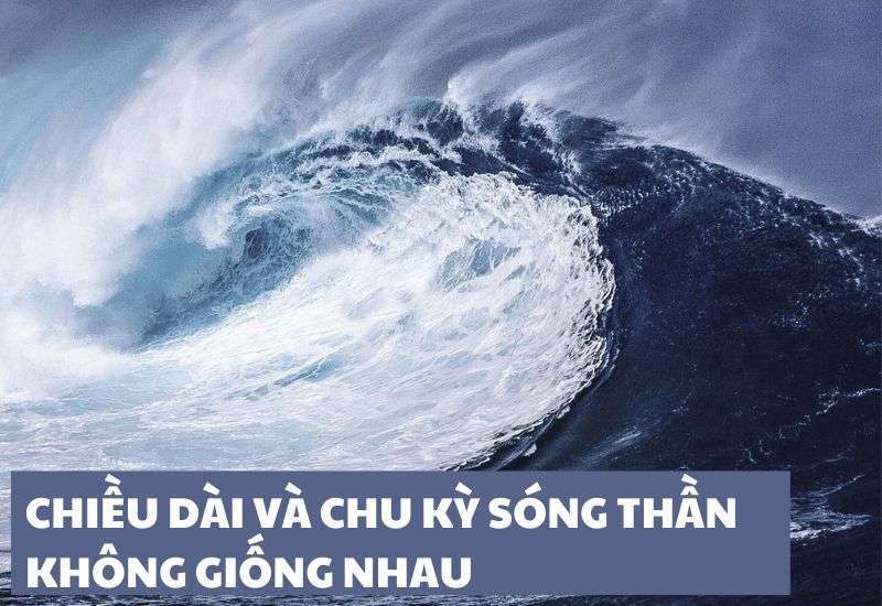 sóng thần