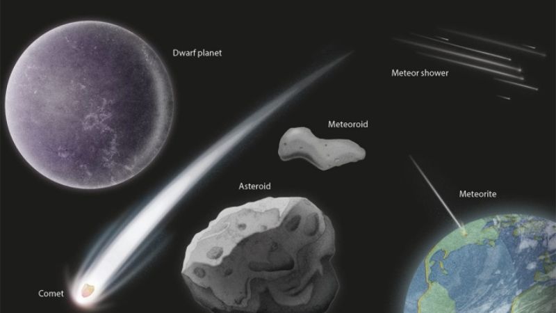 Sao chổi có phải thiên thạch không